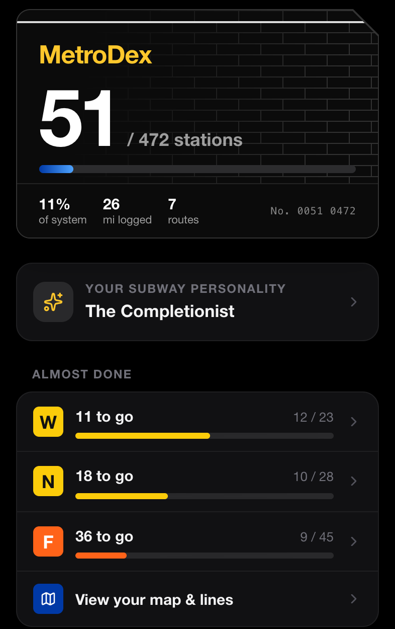 The MetroDex home screen: 51 of 472 stations collected, the subway personality The Completionist, and the lines closest to complete.